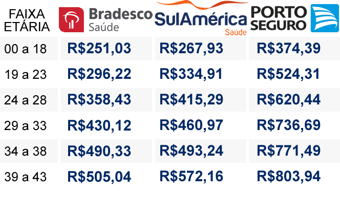 imagem da tabela de preços atualizada